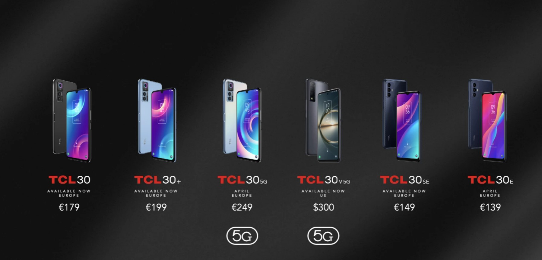 TCL 2022 phone, tablet, and Wi-Fi rang