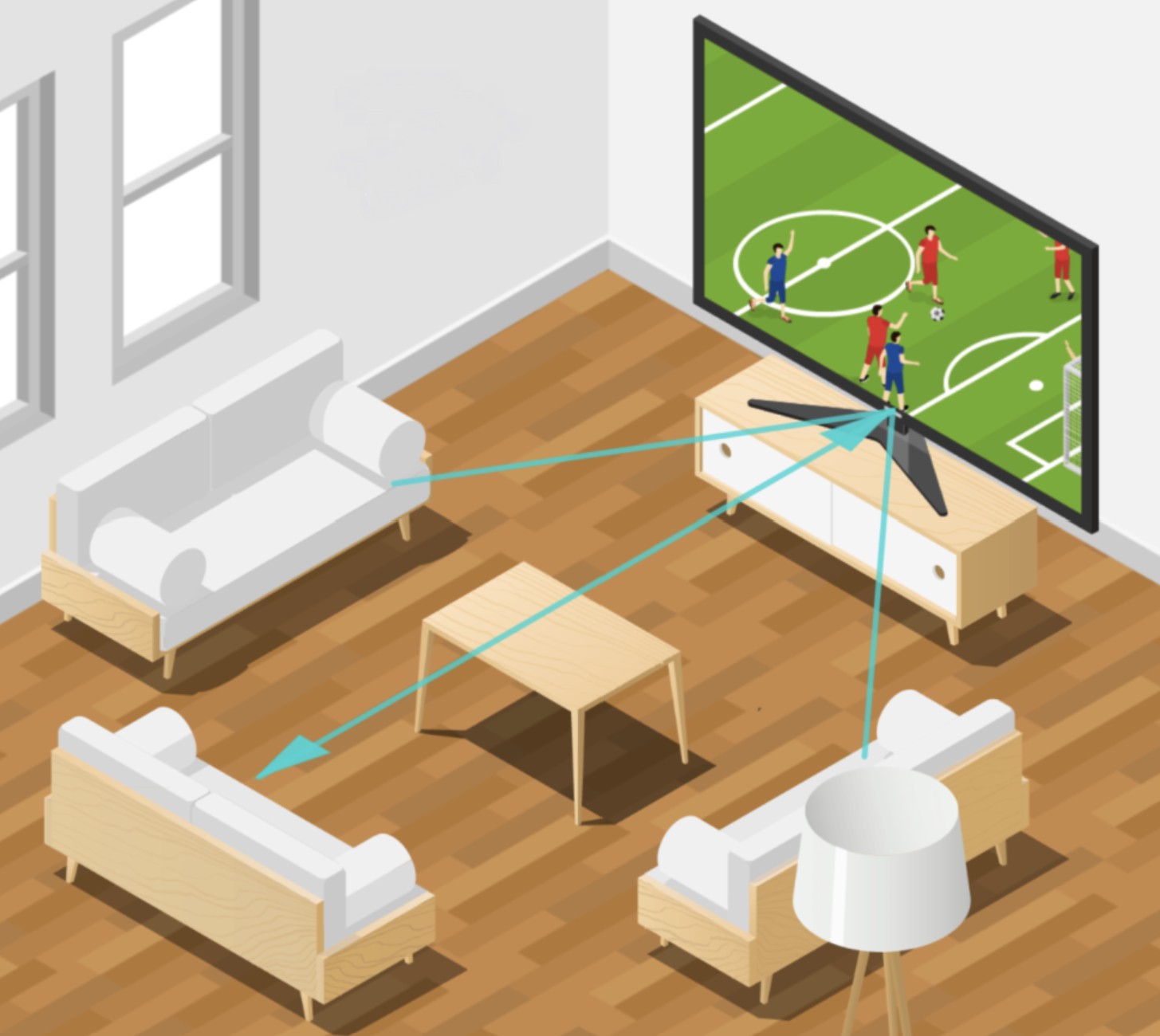 Philips 77” OLED 720