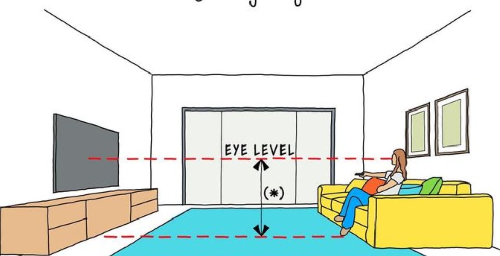 Philips 77” OLED 720