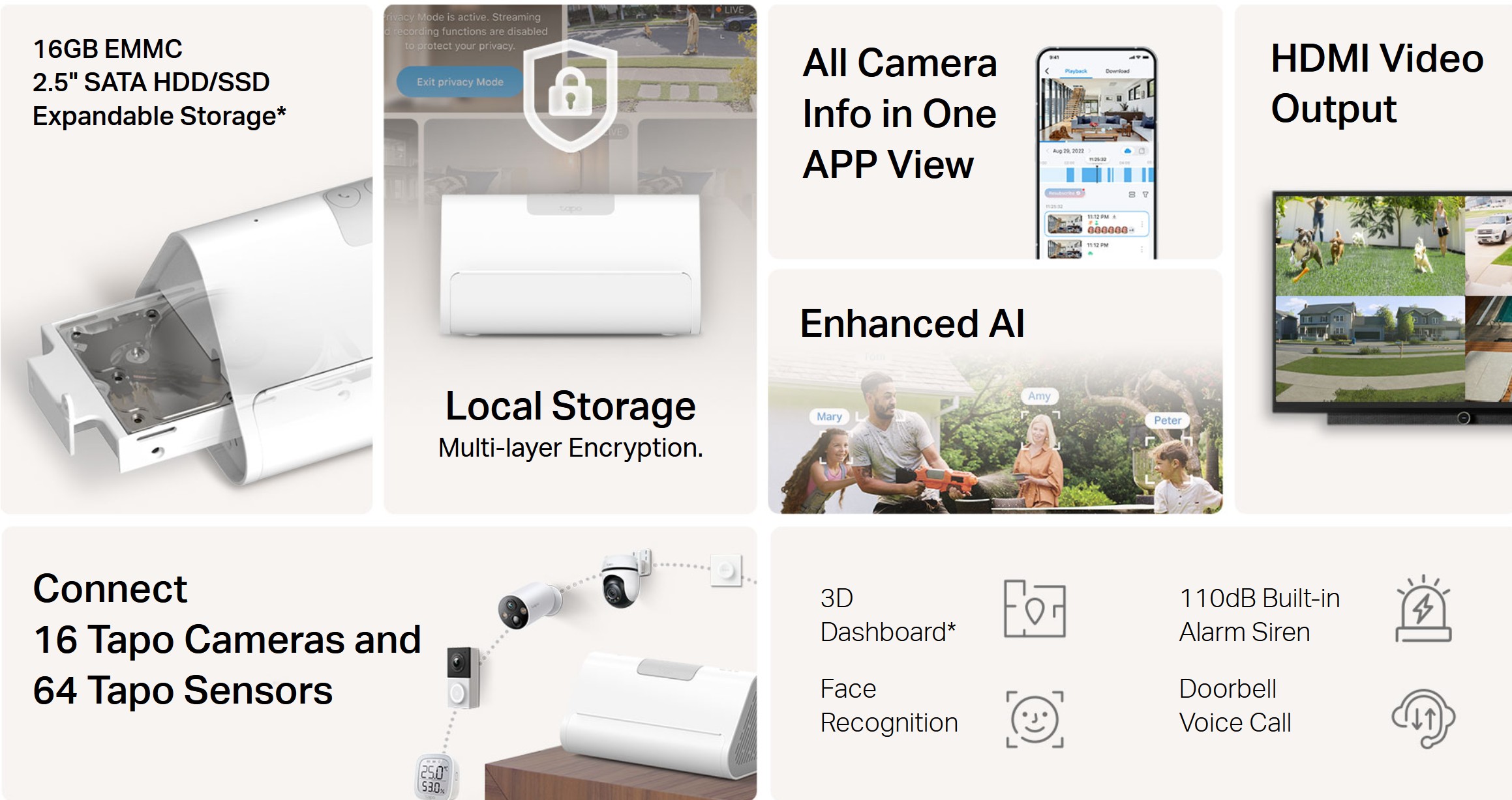 Tapo whole of home solar-powered security