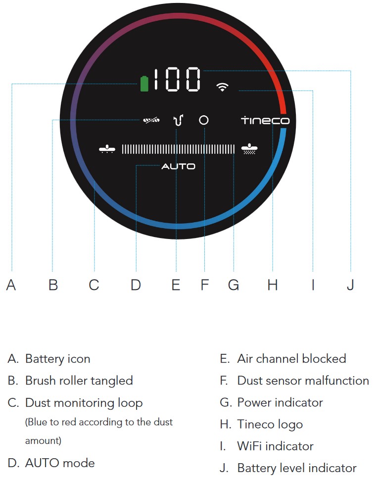 Tineco Pure One S12 Platinum