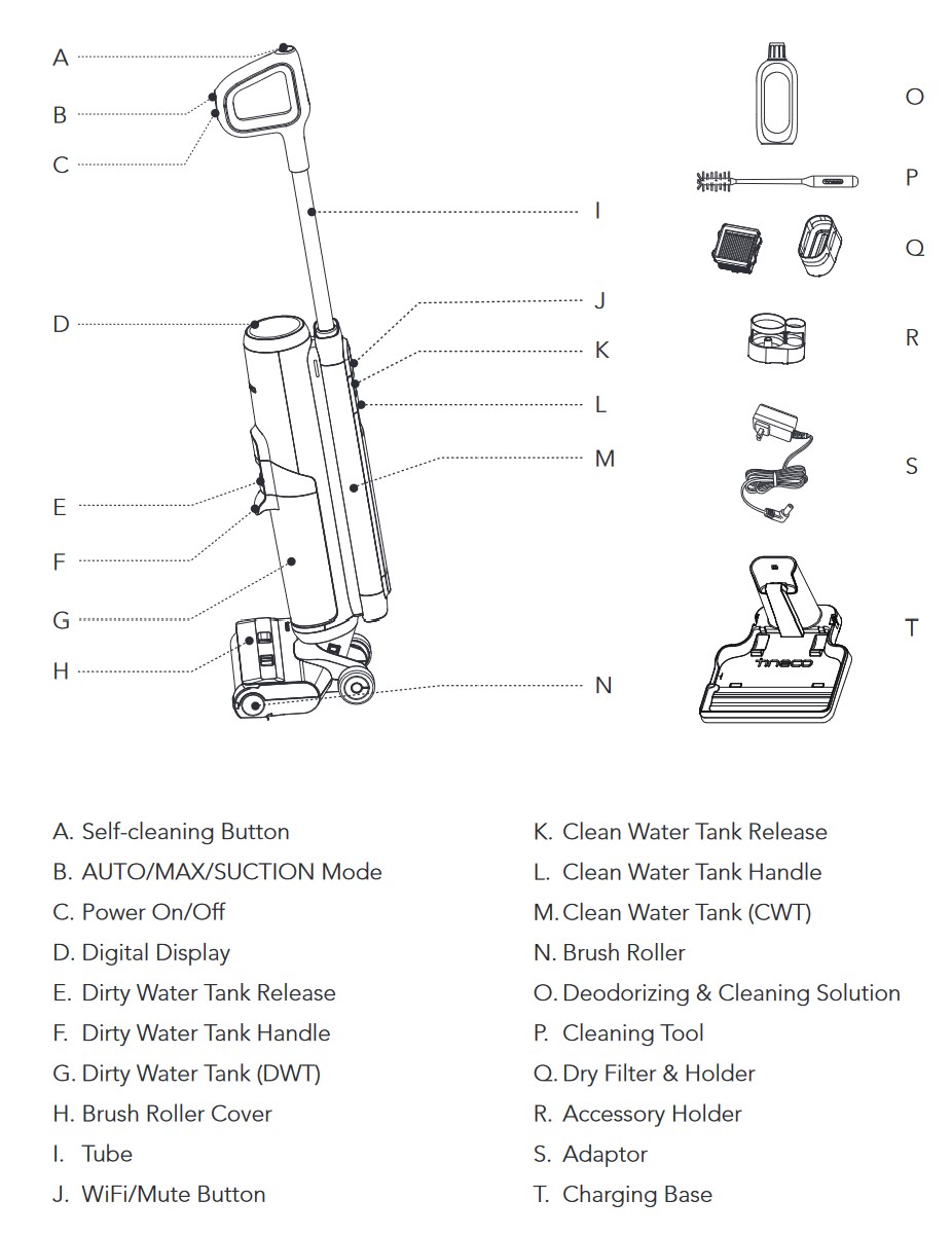 Tineco Floor One S5 Pro