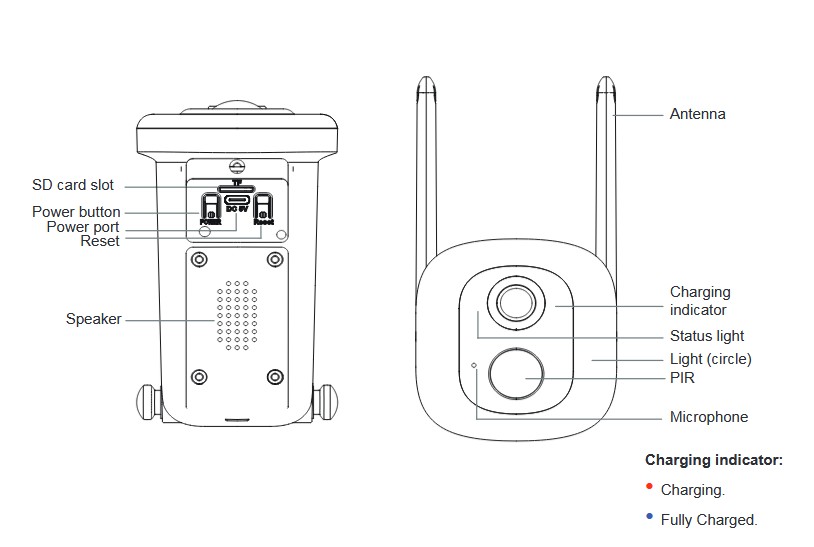 Uniden SOLO X2K Bullet