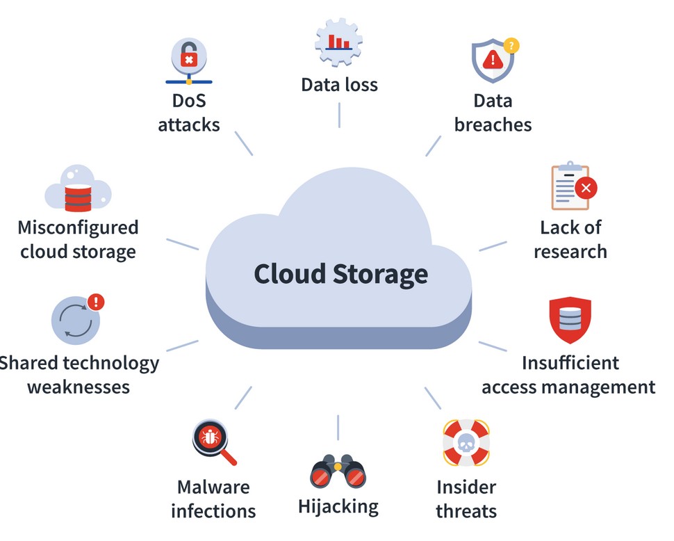 World War Privacy Part 2
