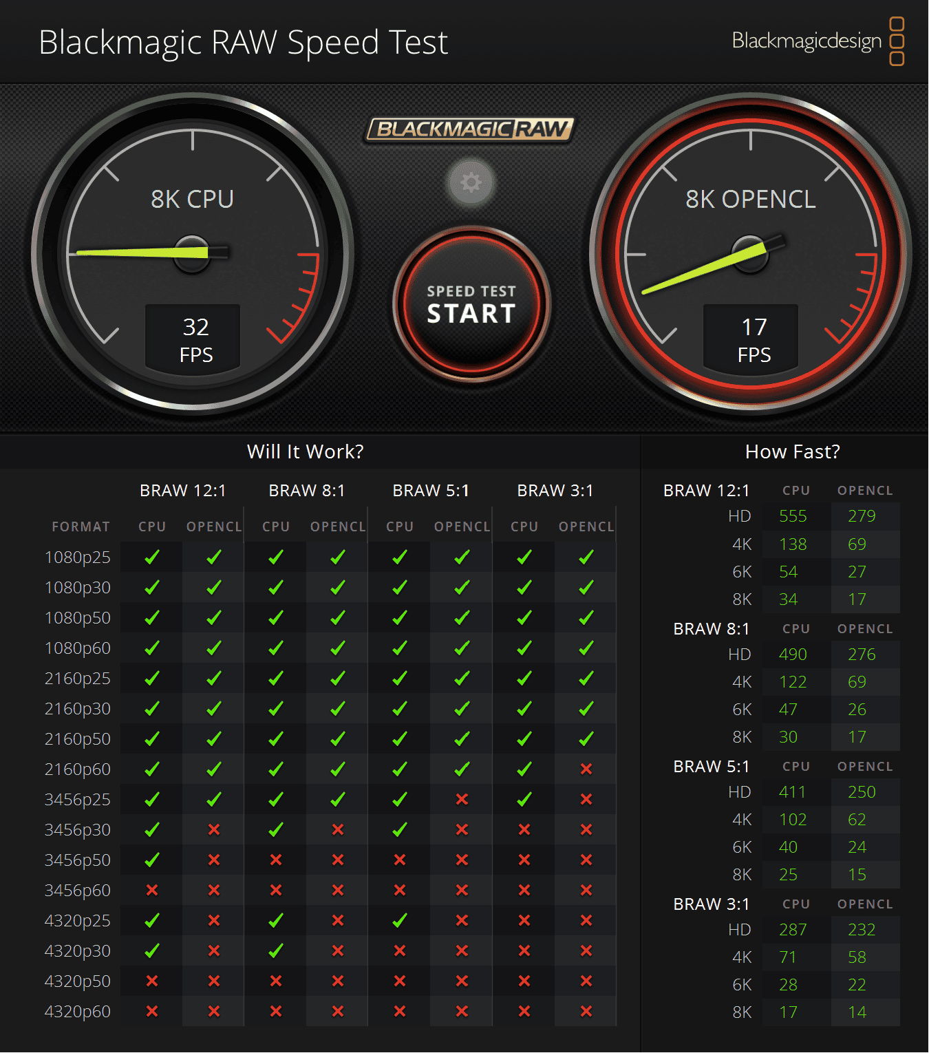 ASUS ZenBook S 13 OLED UX5304V