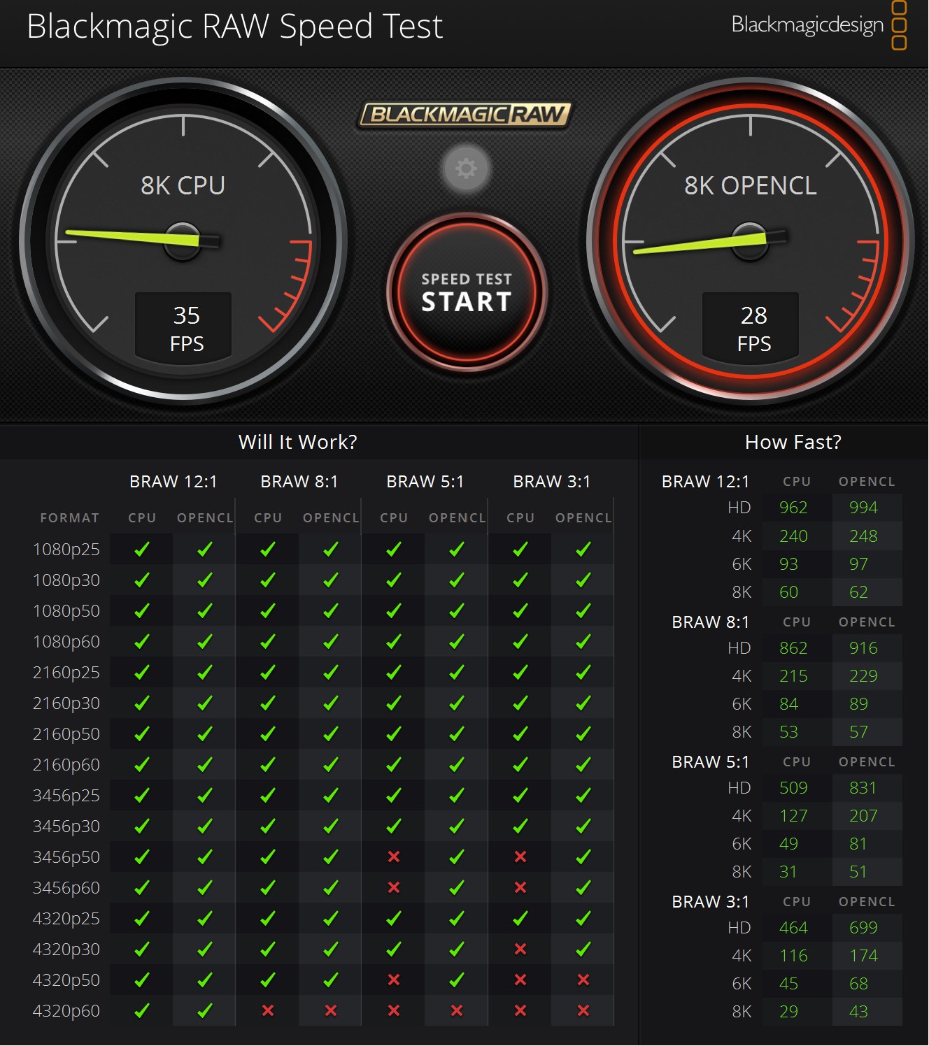 ASUS Zenbook Duo UX8406 2024