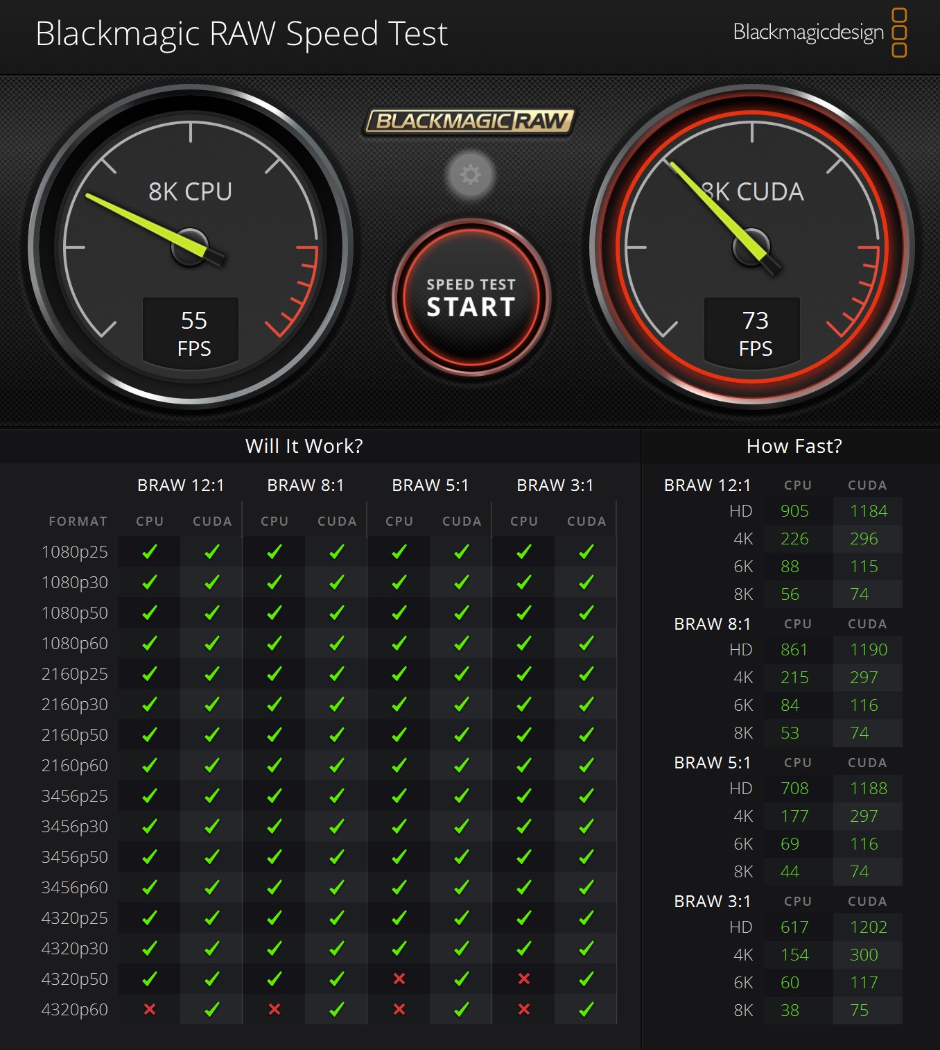 ASUS Zenbook Pro 14 Duo OLED 2022