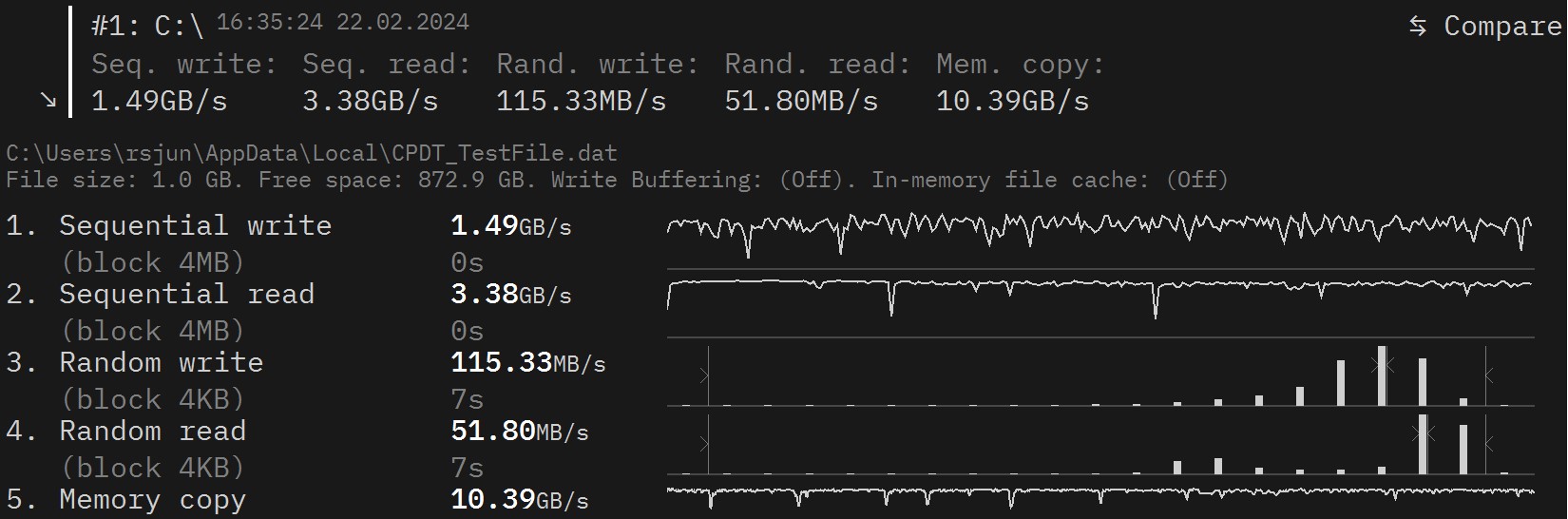 ASUS Zenbook Duo UX8406 2024