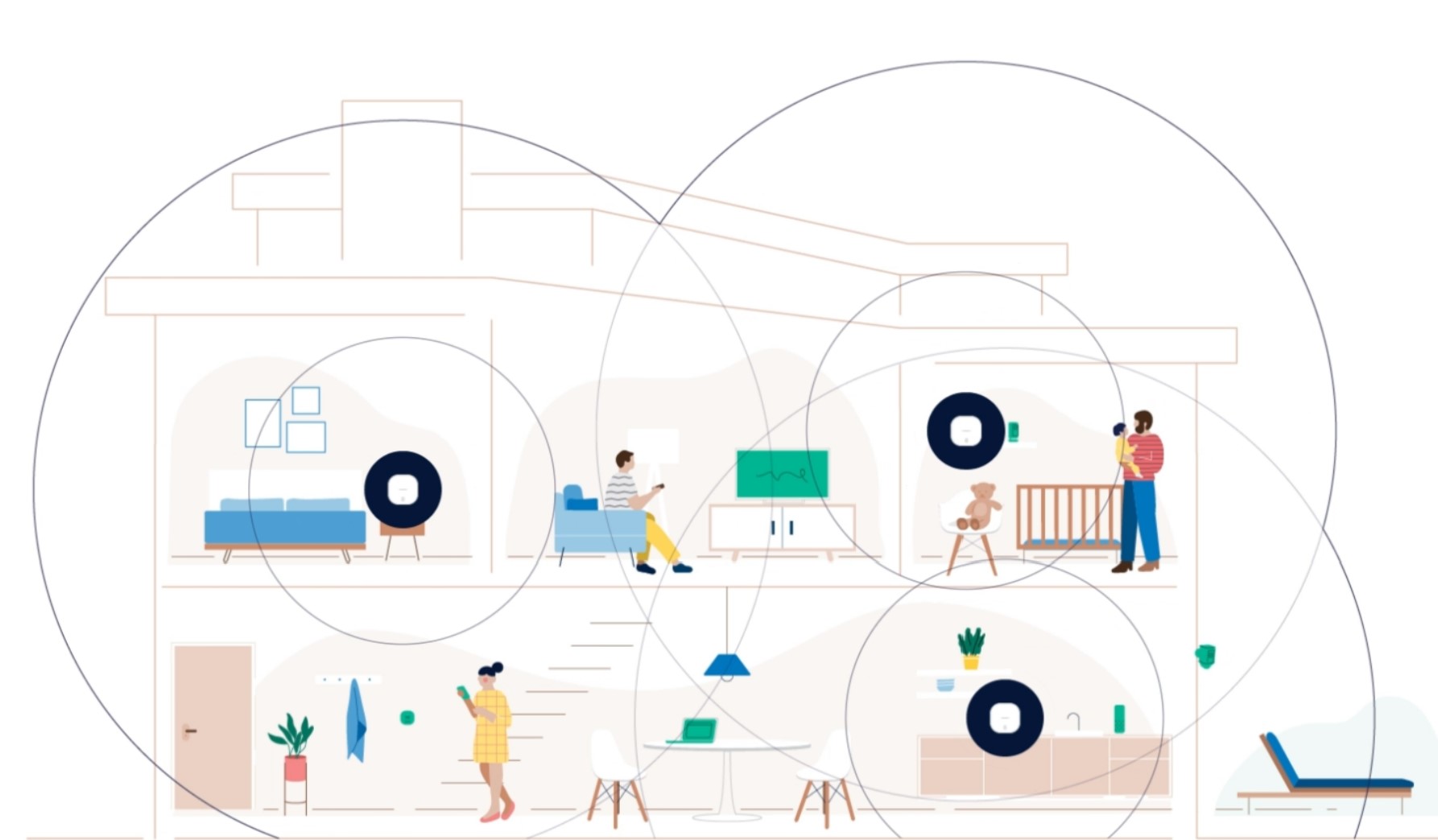 Amazon eero Pro 6 Wi-Fi AX mesh router 