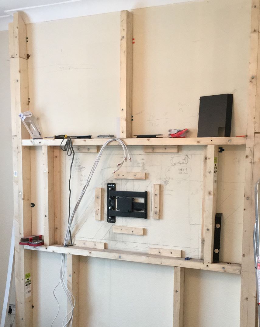 Confused about TV tech