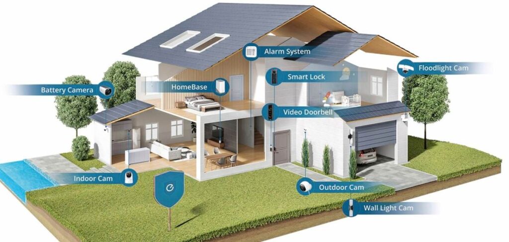 World War Privacy Part 3