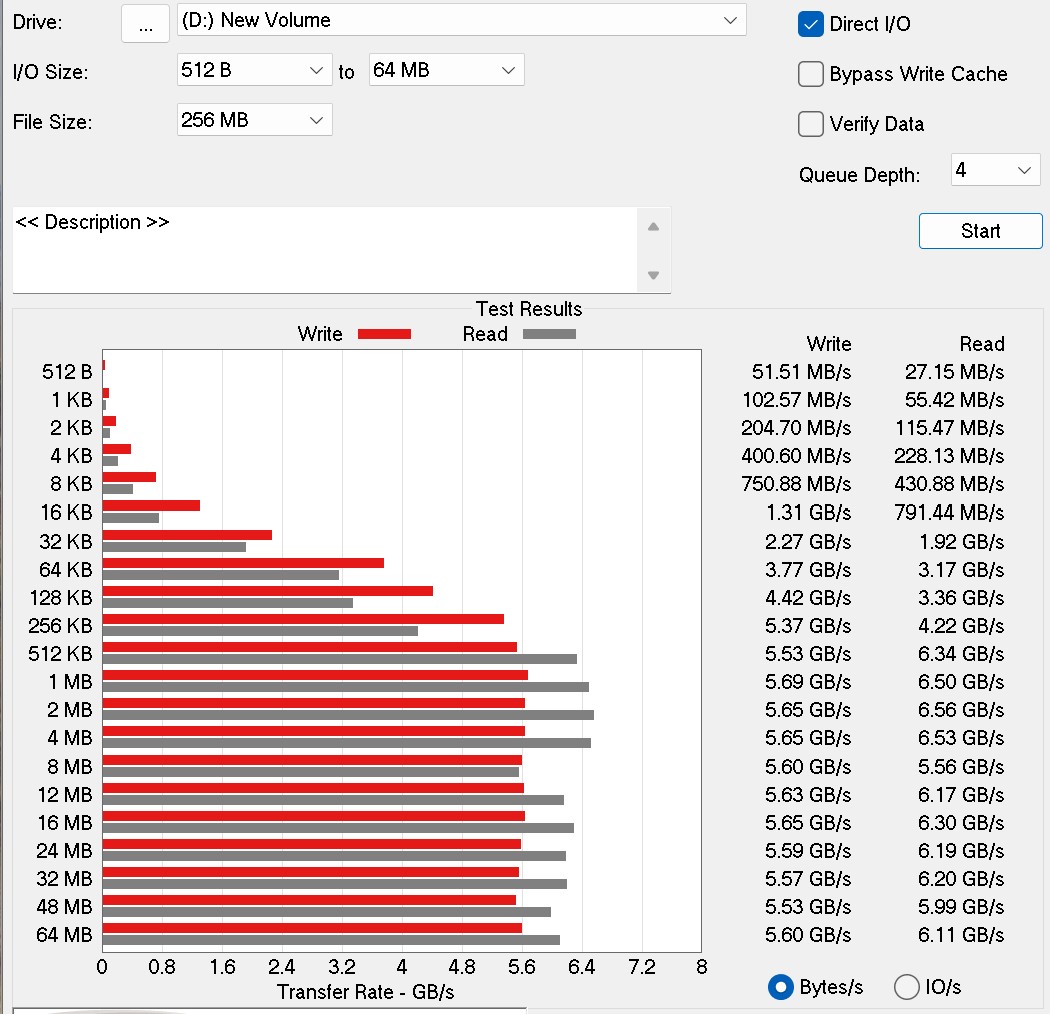 Samsung 990 EVO Plus