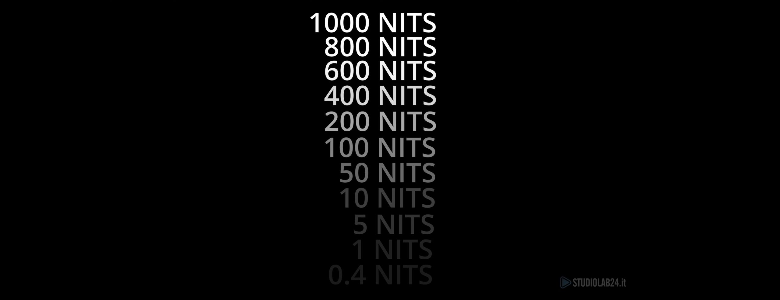 TCL C835 Mini-LED TV